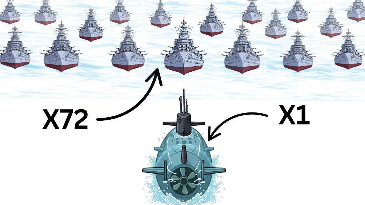 What If a Modern Submarine Fought in Midway