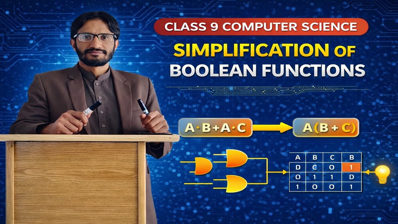 Lec3.5.1:Simplification of Boolean Functions | Class 9 CS | Boolean Algebra & Logic simplification