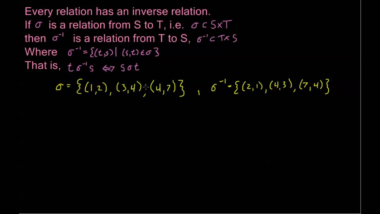 4.1.3 - Inverse Relations