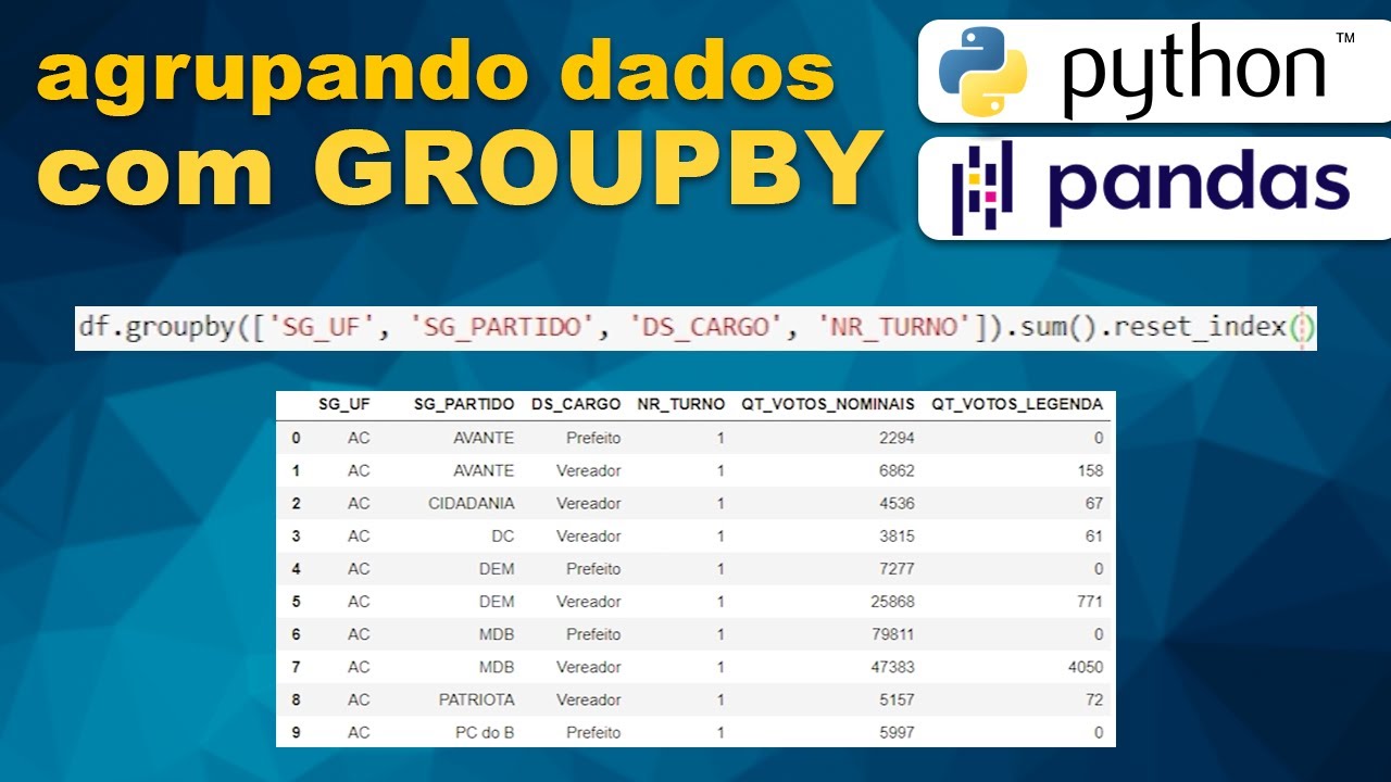 Python PANDAS - Groupby: como agrupar dados