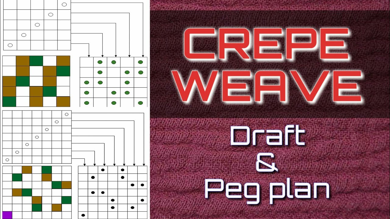 Crepe Weave | Crape Weave | Draft & Lifting Plan | Twill Weave | Crepe Structure|Textile Technology|