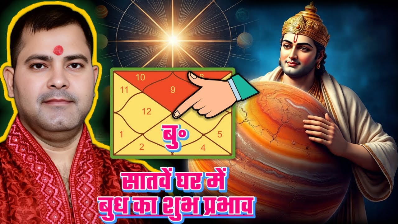 Mercury In 7th House | Budh In Seventh House In Hindi | Mercury In Seventh House