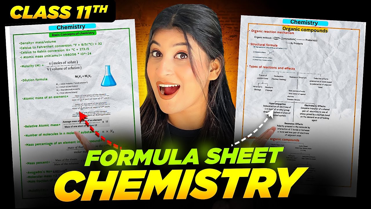 CLASS 11 Chemistry Formula Sheet🔥 Free PDF by Kriti Sharma✅