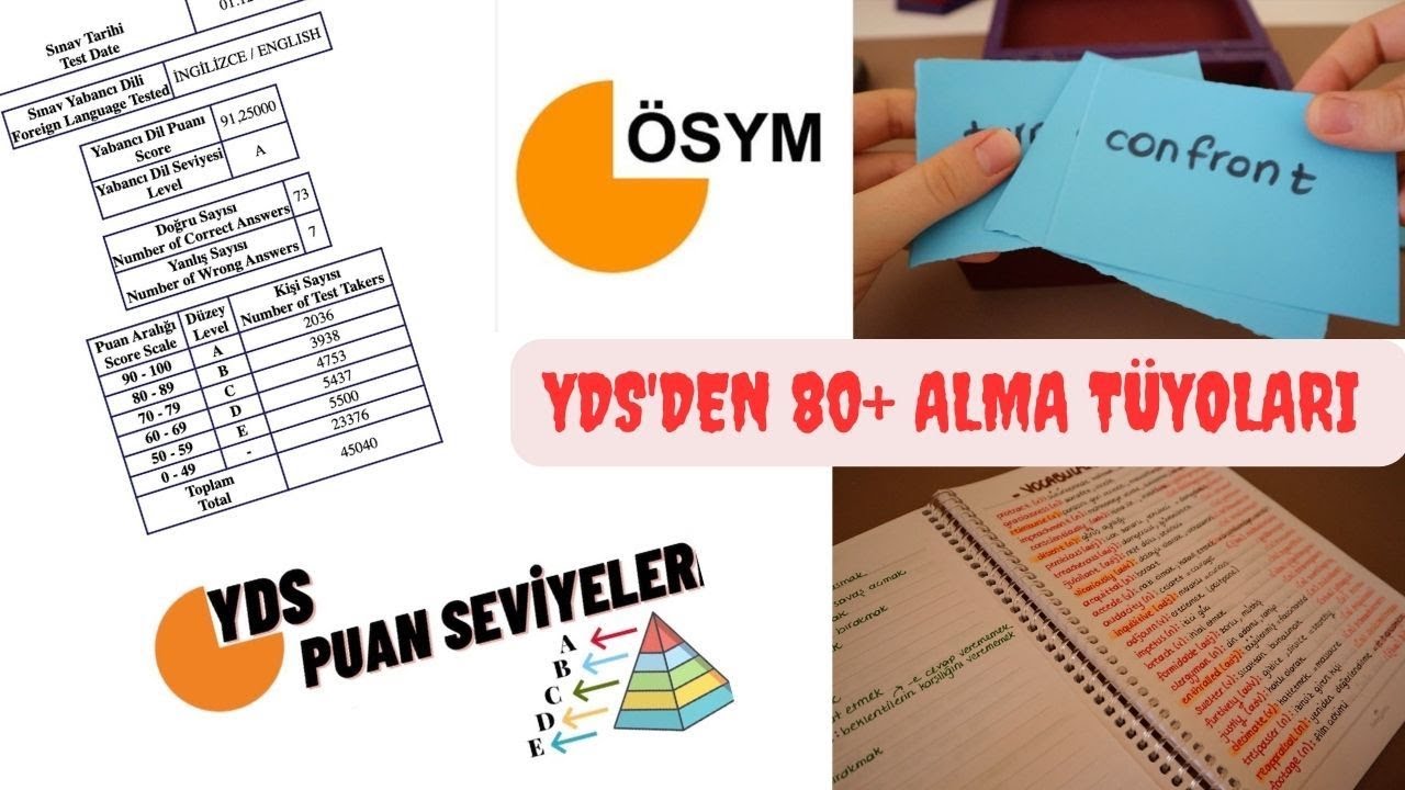 YDS’DEN İLK DENEMEDE NASIL 91 PUAN ALDIM? I 80+ PUAN GARANTİLİ TÜYOLAR