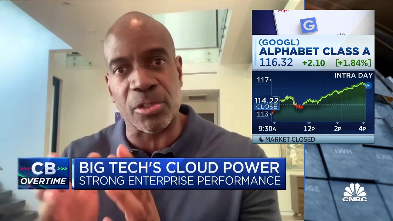 Breaking down big tech earnings and cloud software