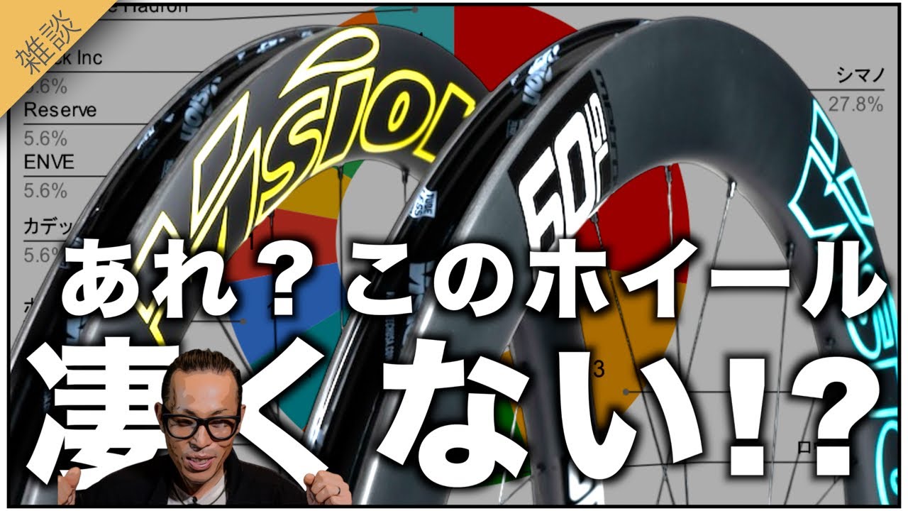 ロードバイク雑談【以外に最強ホイール？ メトロン60 SL DB CL】