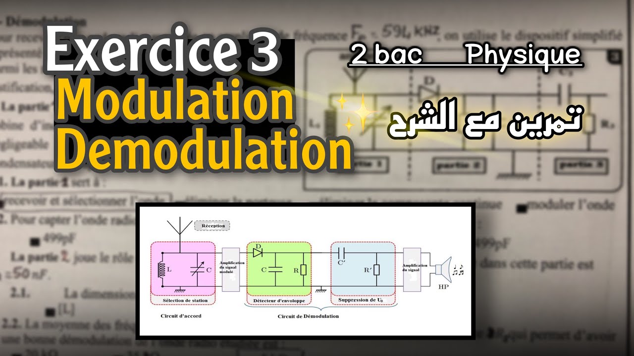 modulation d'amplitude 🔸serie d'exercice🔸 Exercice 3🔥 2 BAC BIOF SM /PC /SVT