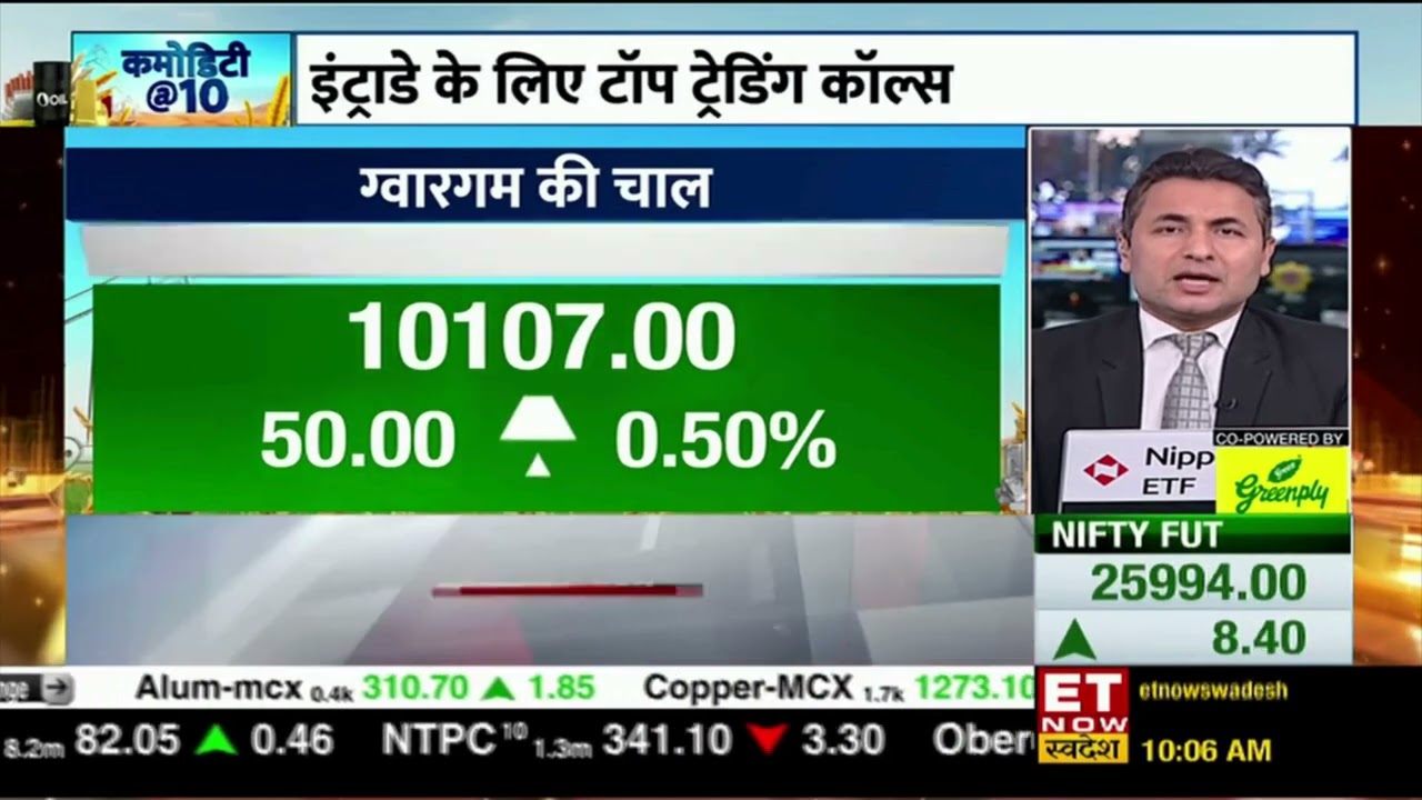 NCDEX Guar Gum  Analysis 9 Jan 2026 @etnowswadesh