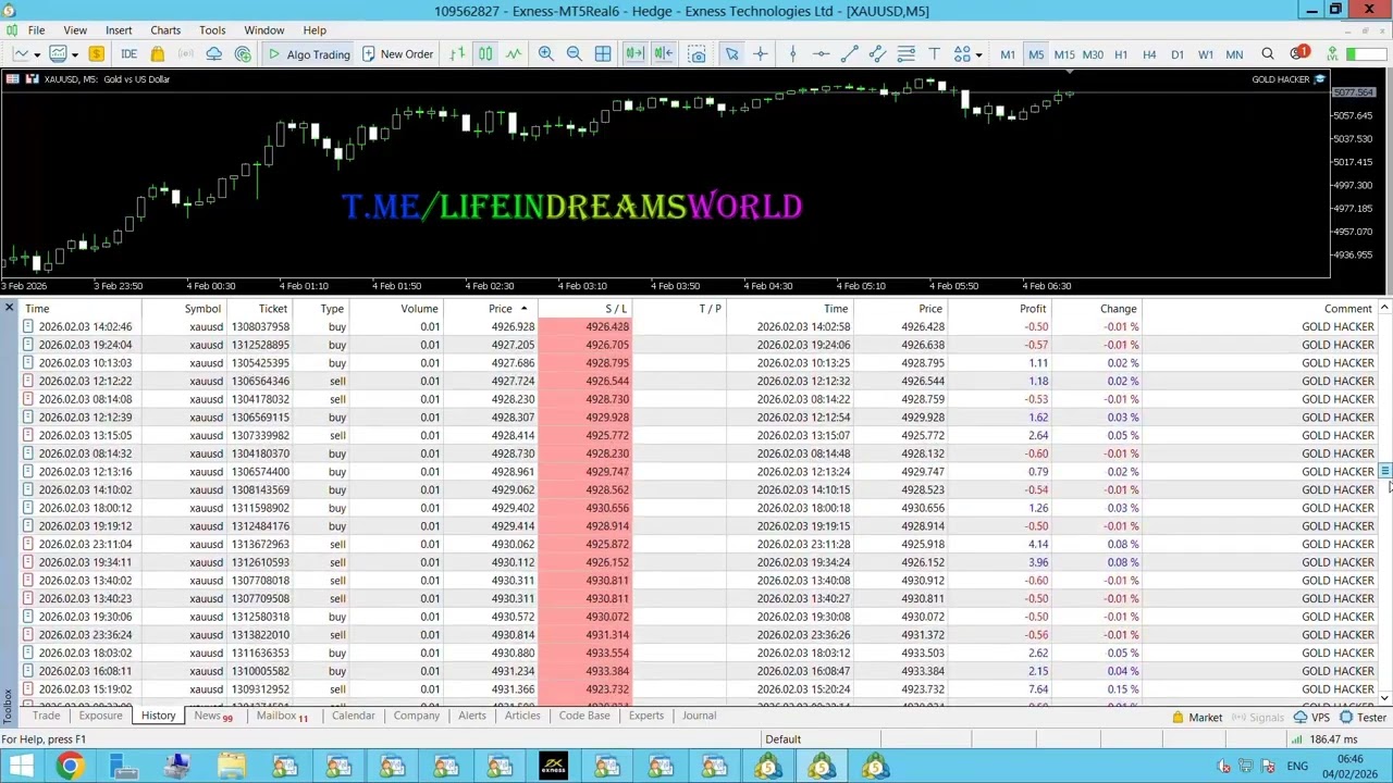 GOLD HACKER - MT5 SCALPING EA Only for XAUUSD