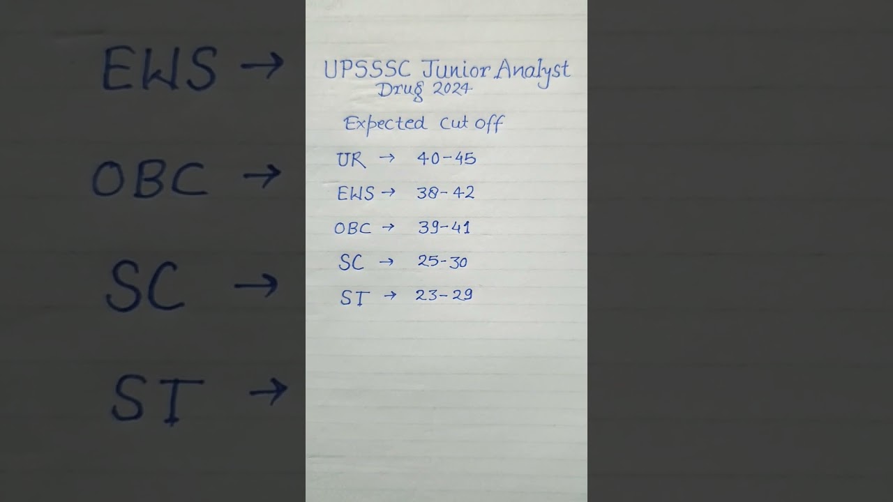"UPSSSC Junior Drug Analyst Cut Off 2024: Expected & Previous Year Trends | Detailed Analysis"