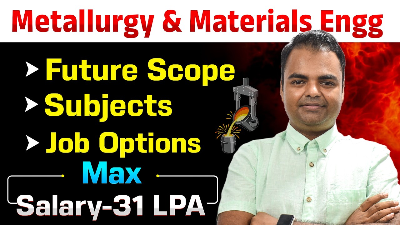 Metallurgy and Materials Engineering Future Scope and Salary in India, Govt Jobs, 1st Year Subjects