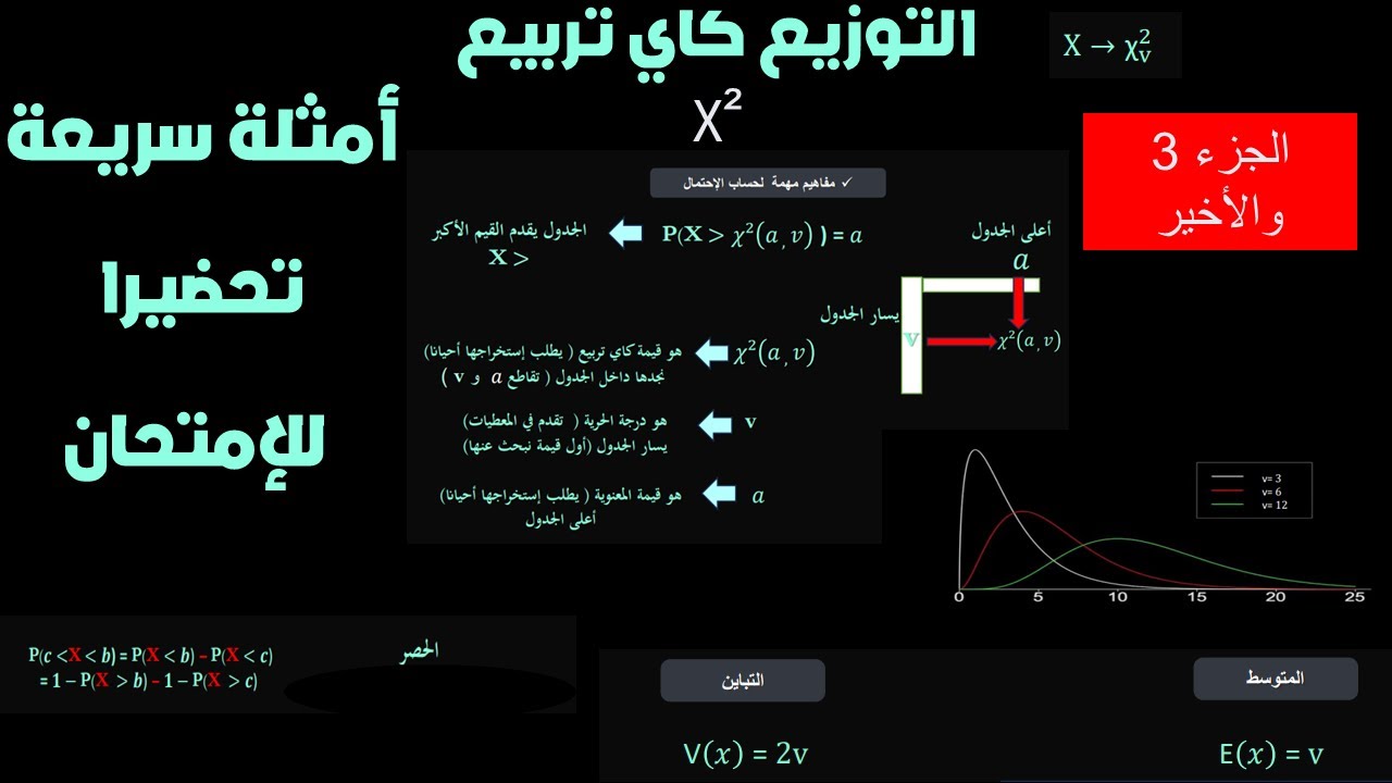 ملخص الدرس 8 الإحصاء 3 | التوزيع كاي تربيع _الجزء 3 والأخير.( يفضل تسريع الفيديو)
