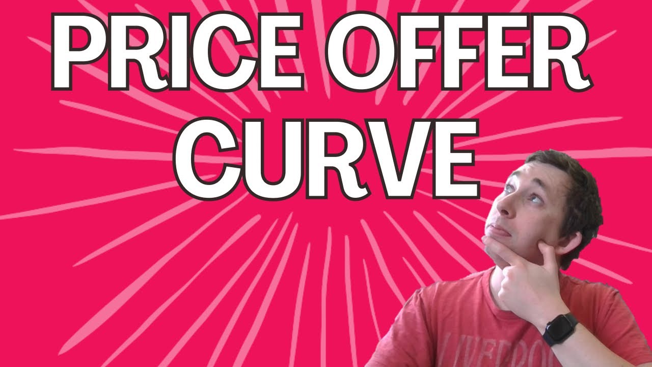 Understanding The Price Offer Curve | Micro Struggle | Consumer Choice Theory