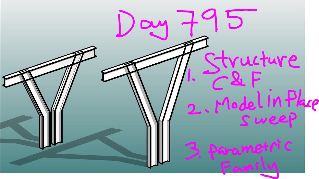 Revit Exercise (Day 795) - Model a 