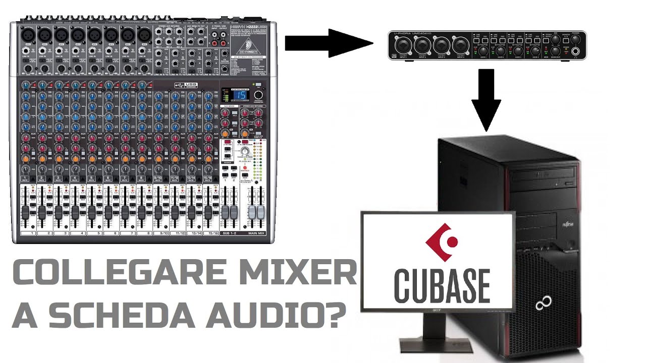 Collegare mixer a scheda audio