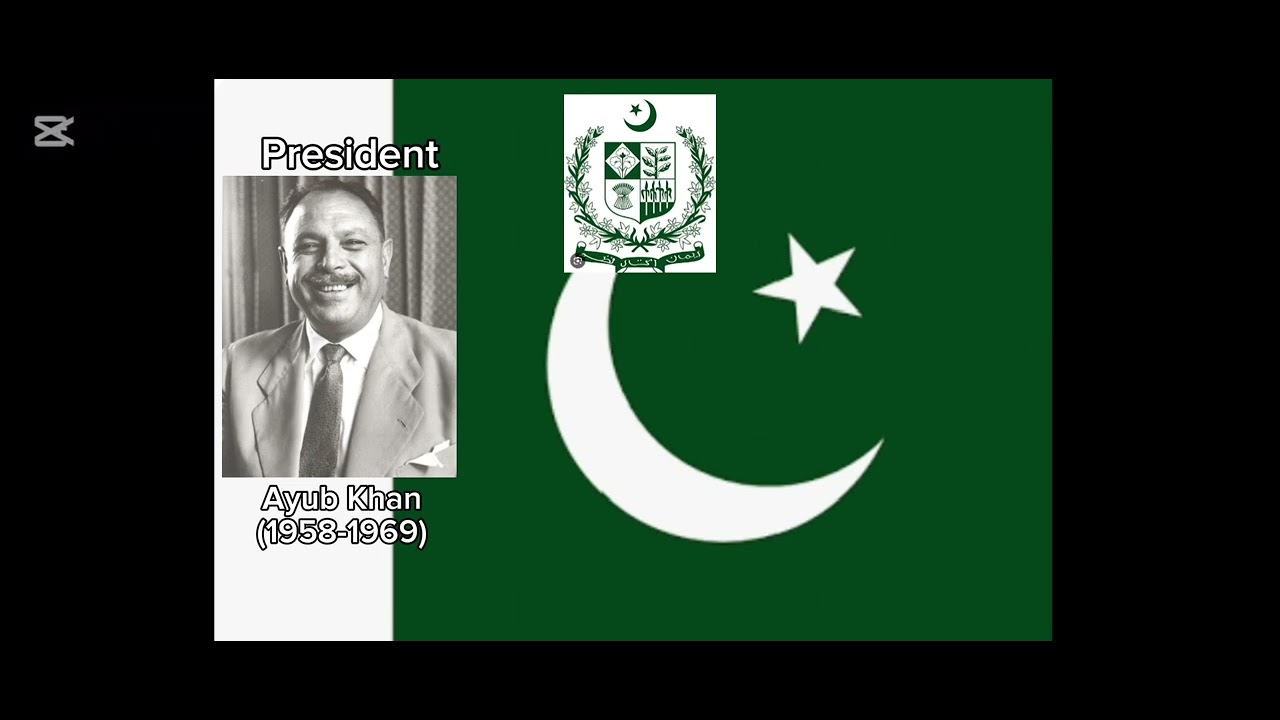 Timeline of Leader of Pakistan with national anthem