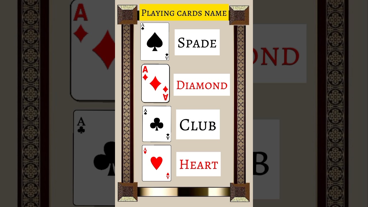 Playing Cards name in English | Learn English |An English express