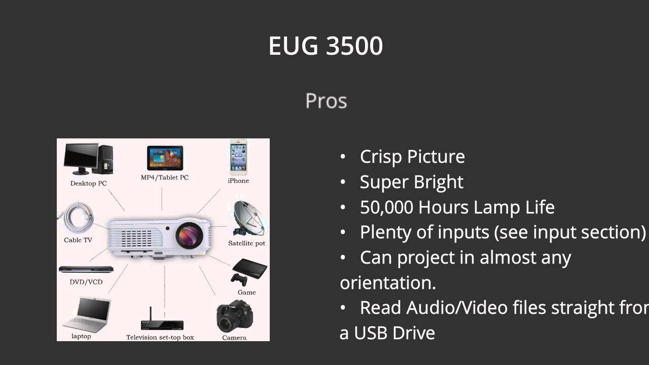 EUG 3500 Projector Review