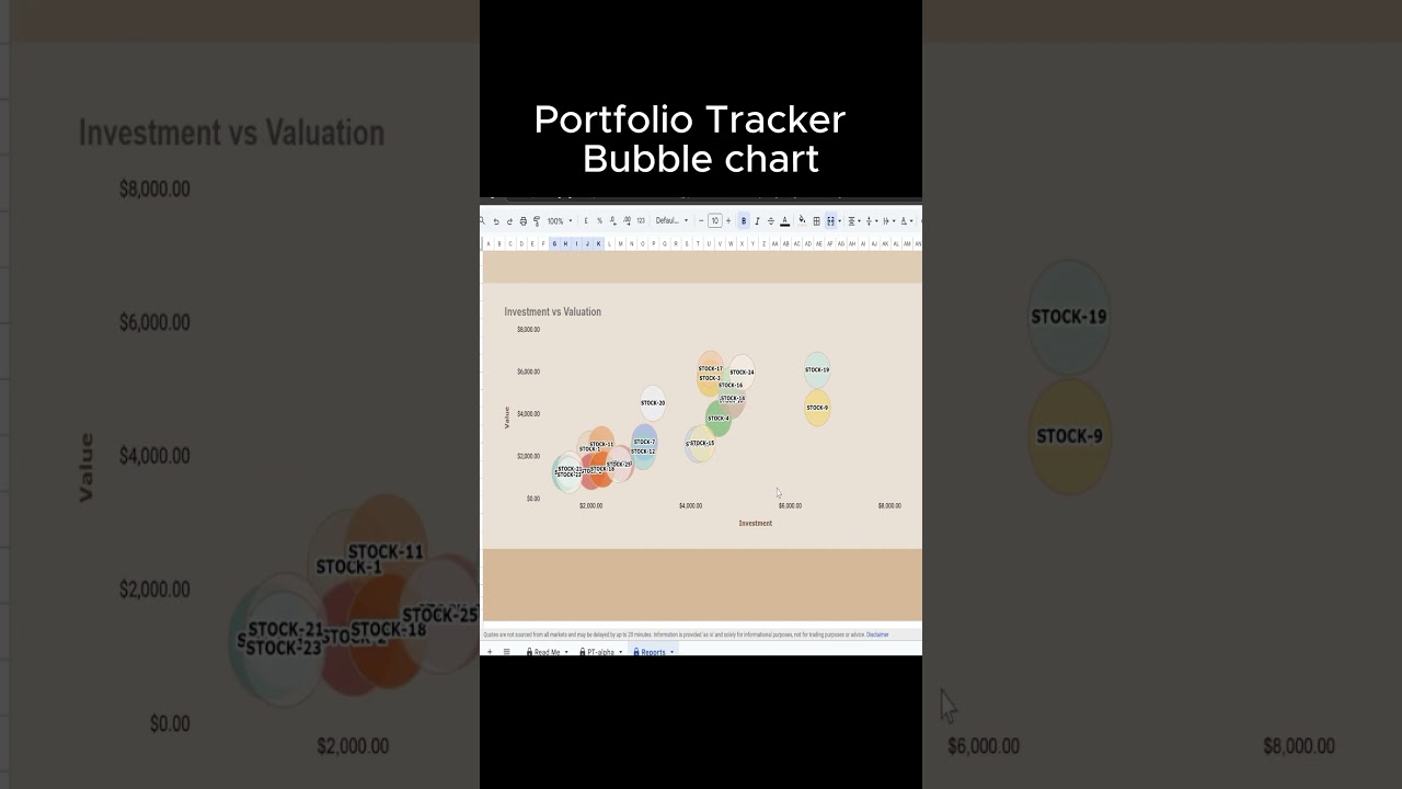 Portfolio Tracker  Google sheet template #portfoliotracker #portfoliotracking #googlesheets