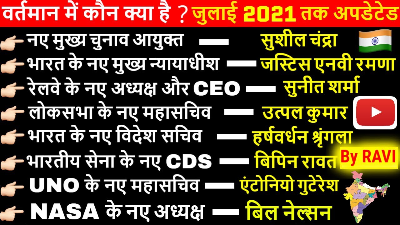 वर्तमान में कौन क्या है | Vartman me kon kya hai | Current Affairs July 2021 | Wartman me kaun kya