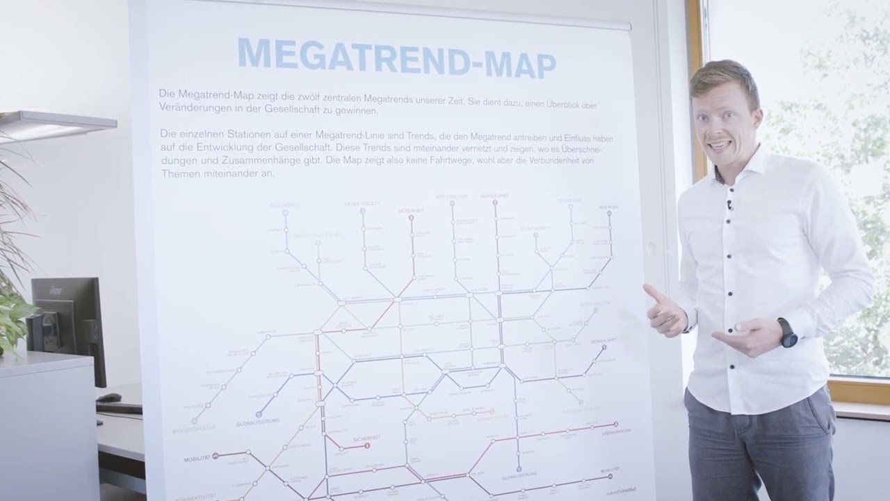 SV2030 Megatrend Map
