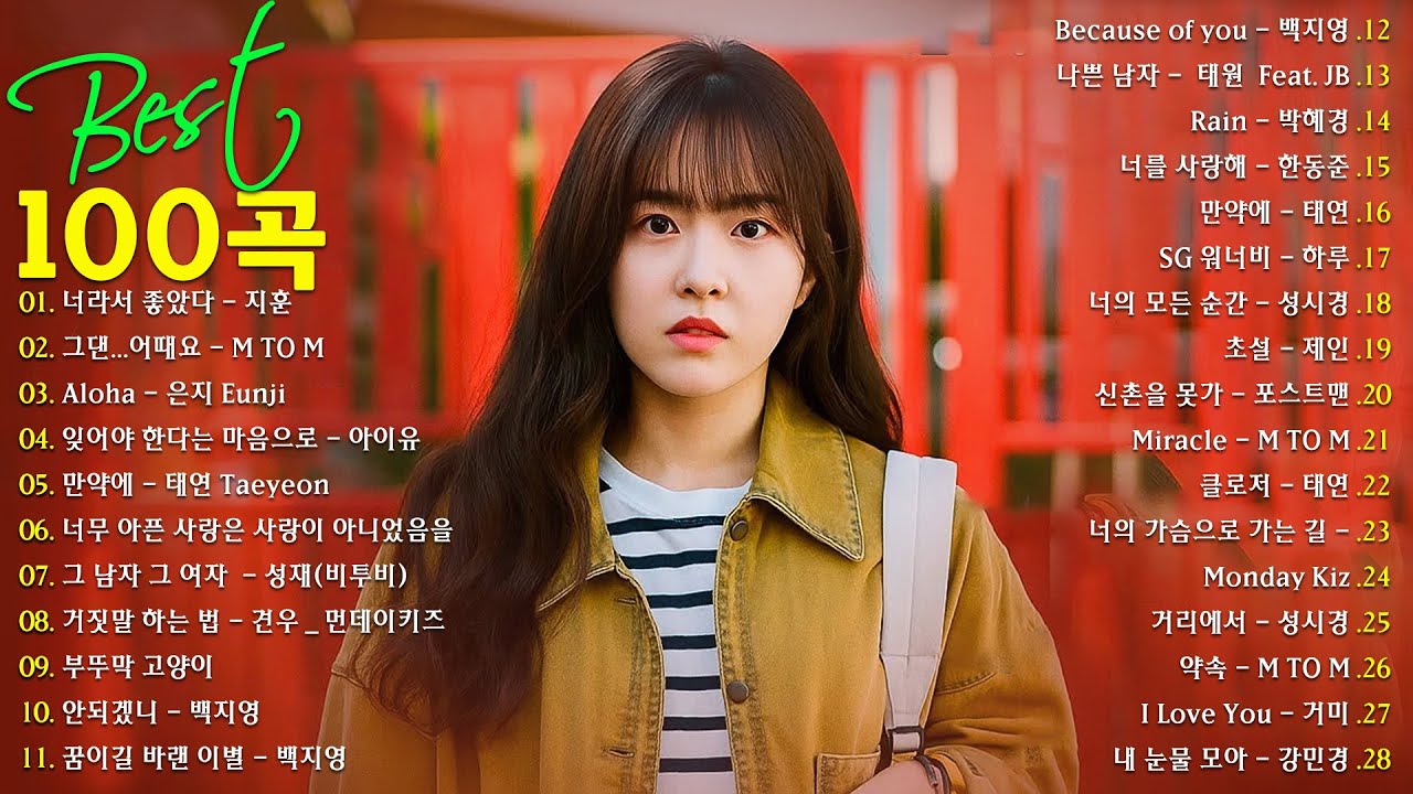 광고 없이 하루 종일 듣는 발라드 Best 100 ｜ 집중력 UP! 일할 때 듣기 좋은 감성 노래 - 임창정,성시경,더원,백지영,김필,양파,이승기,왁스,김범수,소울스타,원티드