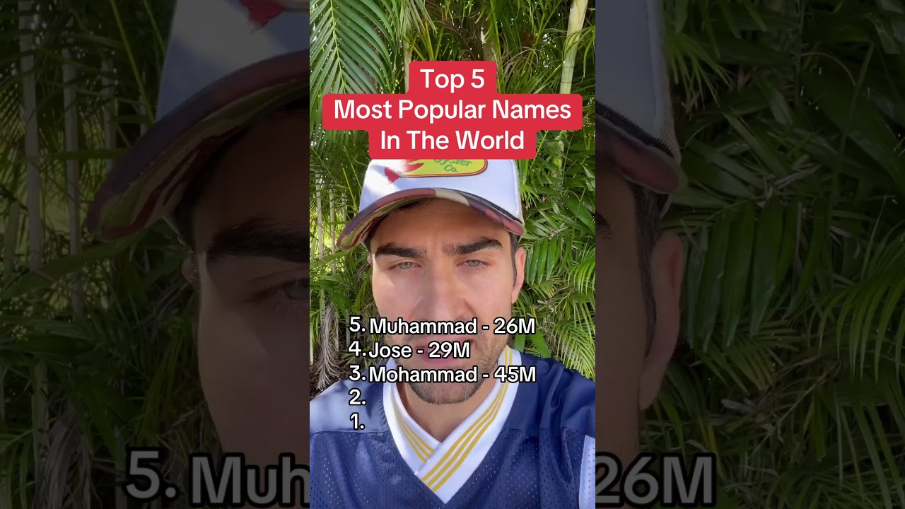 Top 5 Most Popular Names In The World