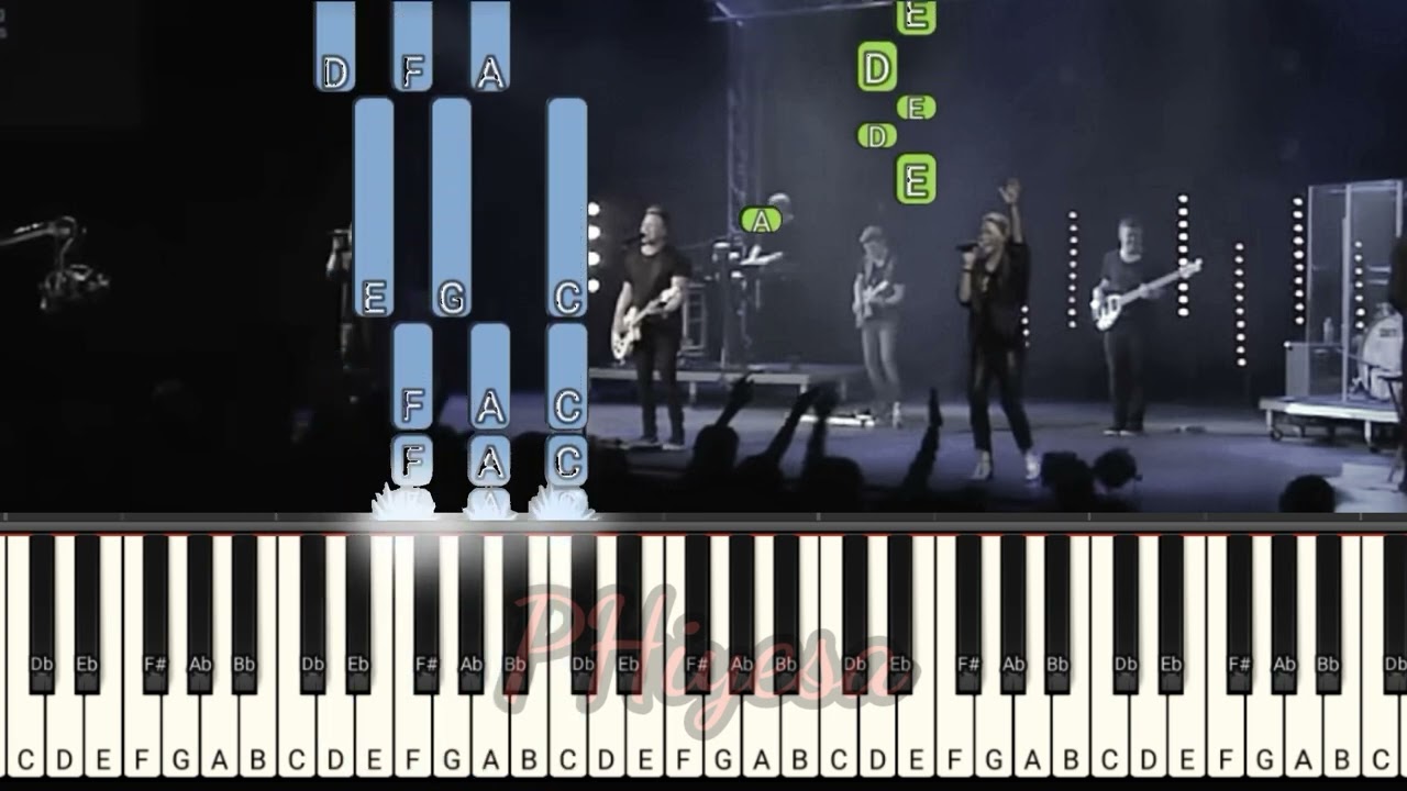 Nothing Is Impossible (C) - Planetshakers || Piano Tutorial || Synthesia