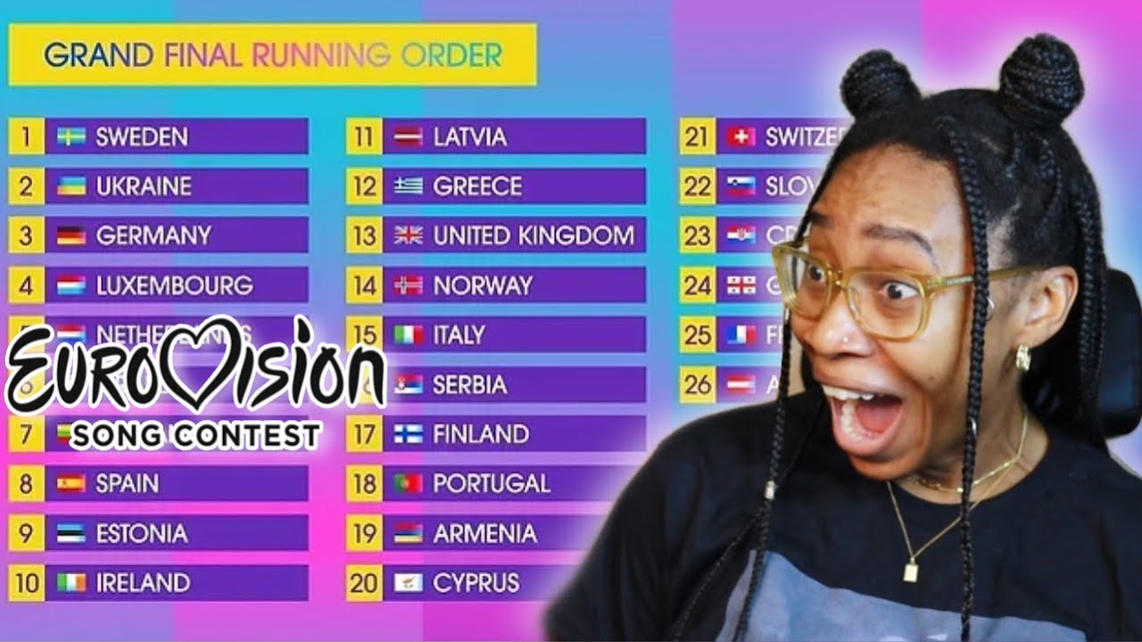 EUROVISION 2024 GRAND FINAL REACTION!!! (PART 1) 🤯