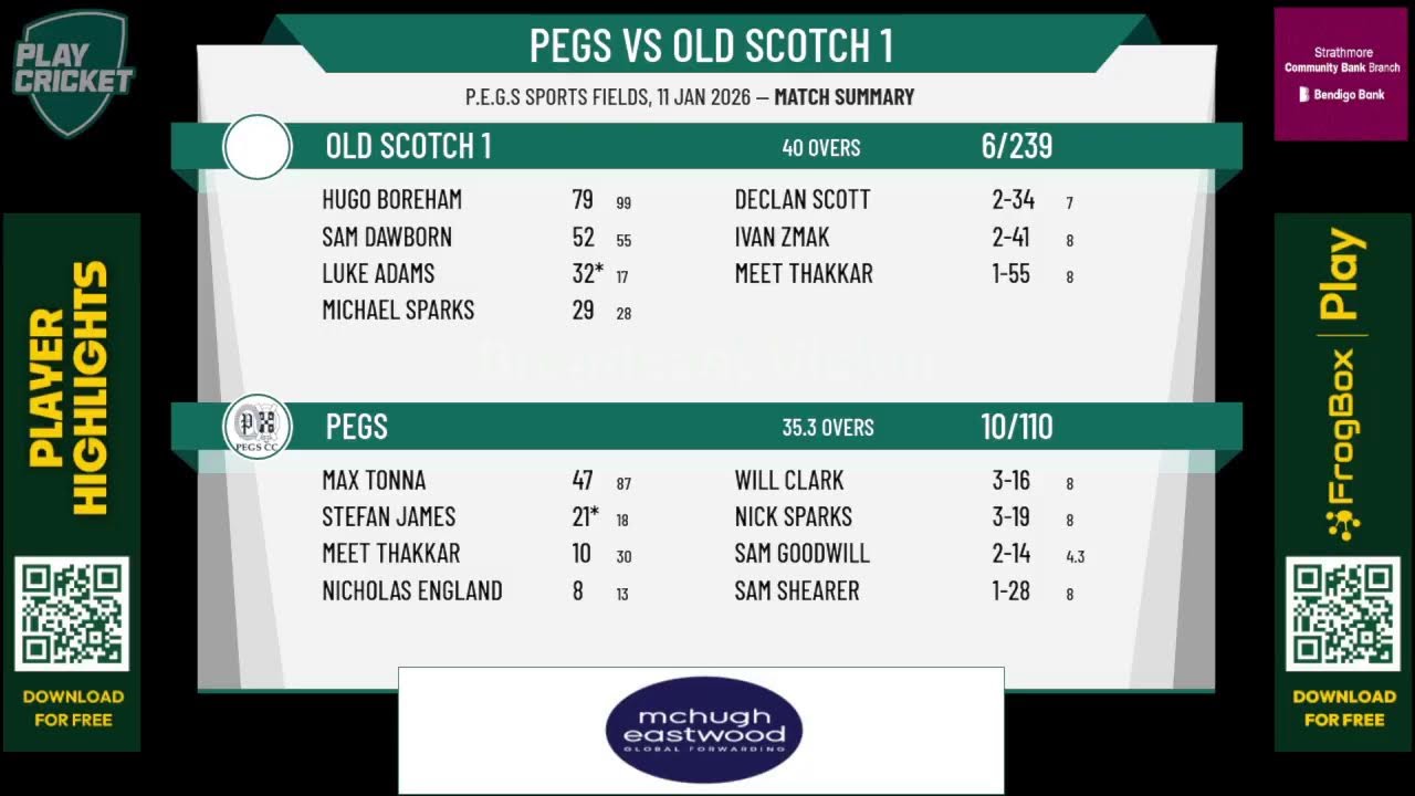 PEGS v Old Scotch 1