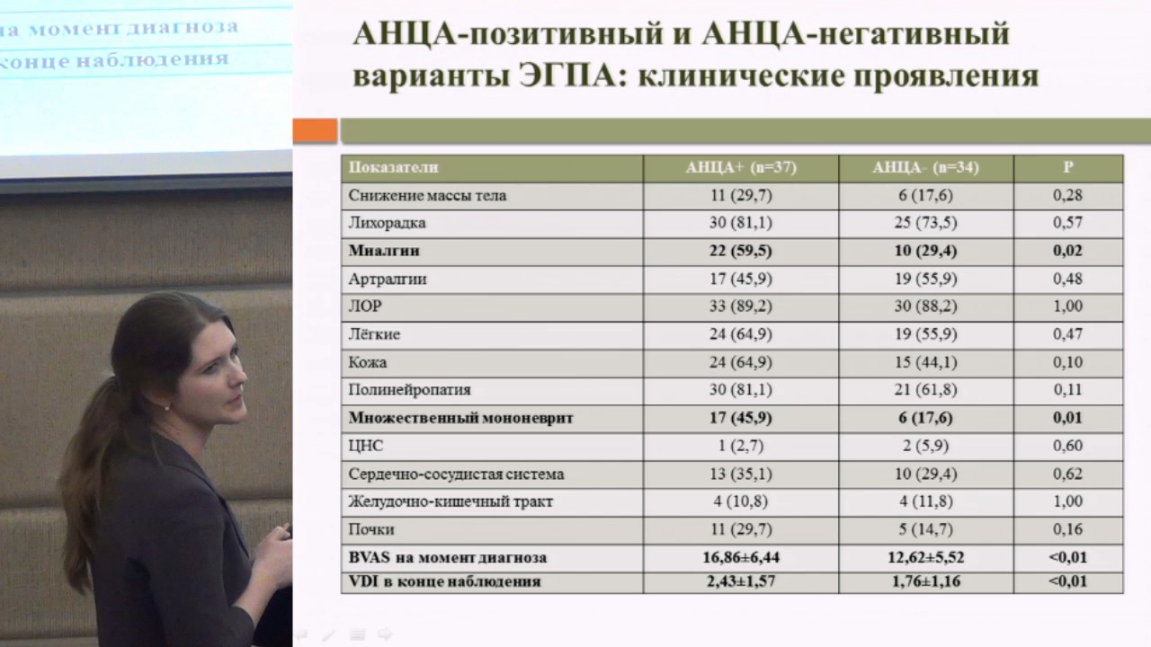 37 Загвоздкина Е.С. 