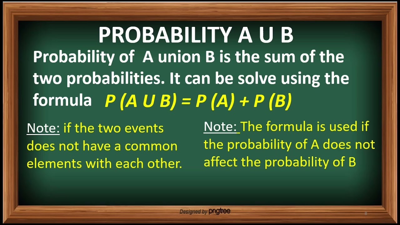 Math 10 Quarter 3: Illustrating the Probability of Union of Two Events