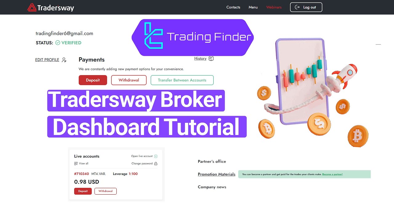 💎 Trader's Way Broker Dashboard 2025 [Platforms, Accounts, IB Partnership] - [TradingFinder]
