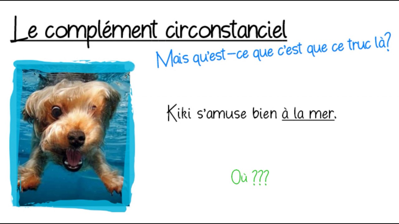 Complément circonstanciel - GRAMMAIRE en 5e