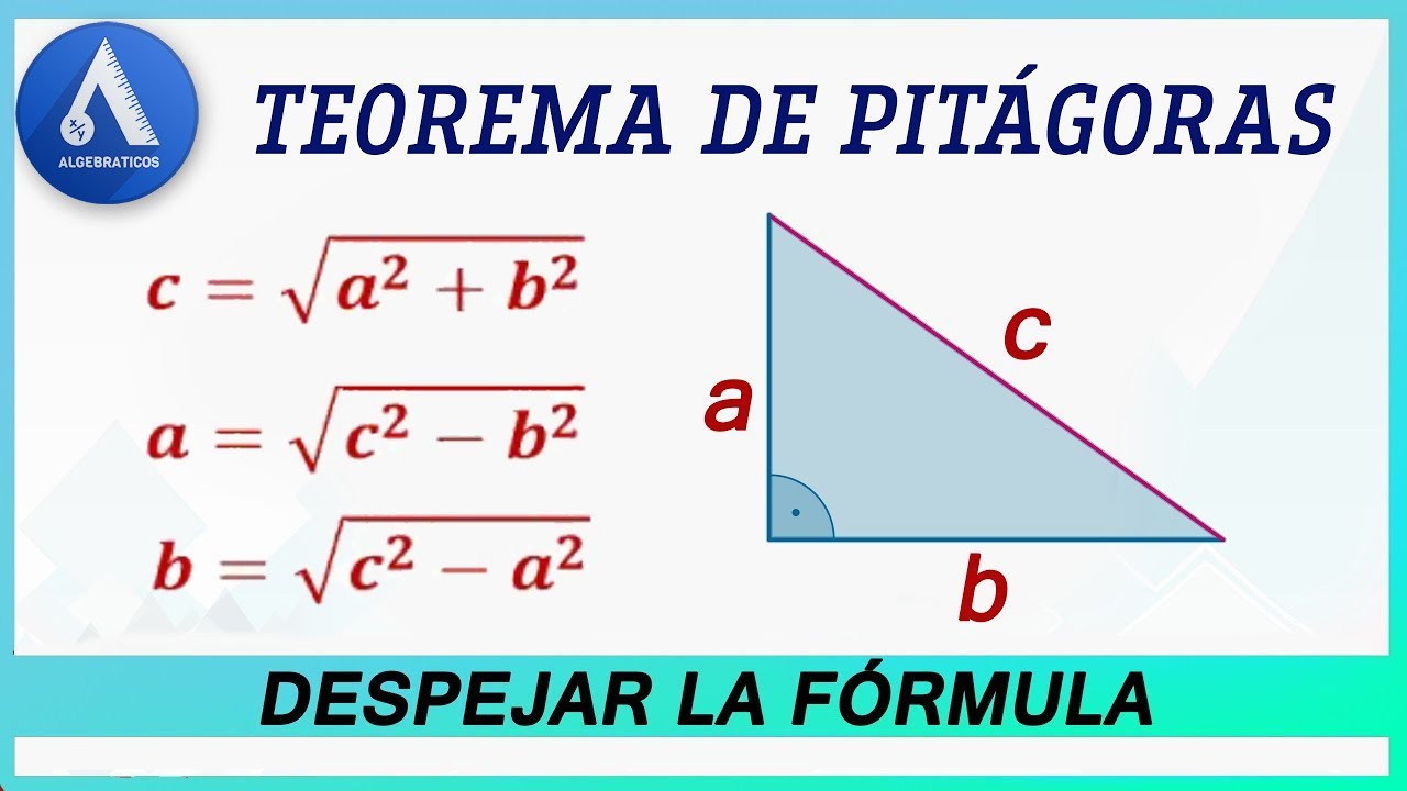 Despejar TEOREMA DE PITÁGORAS