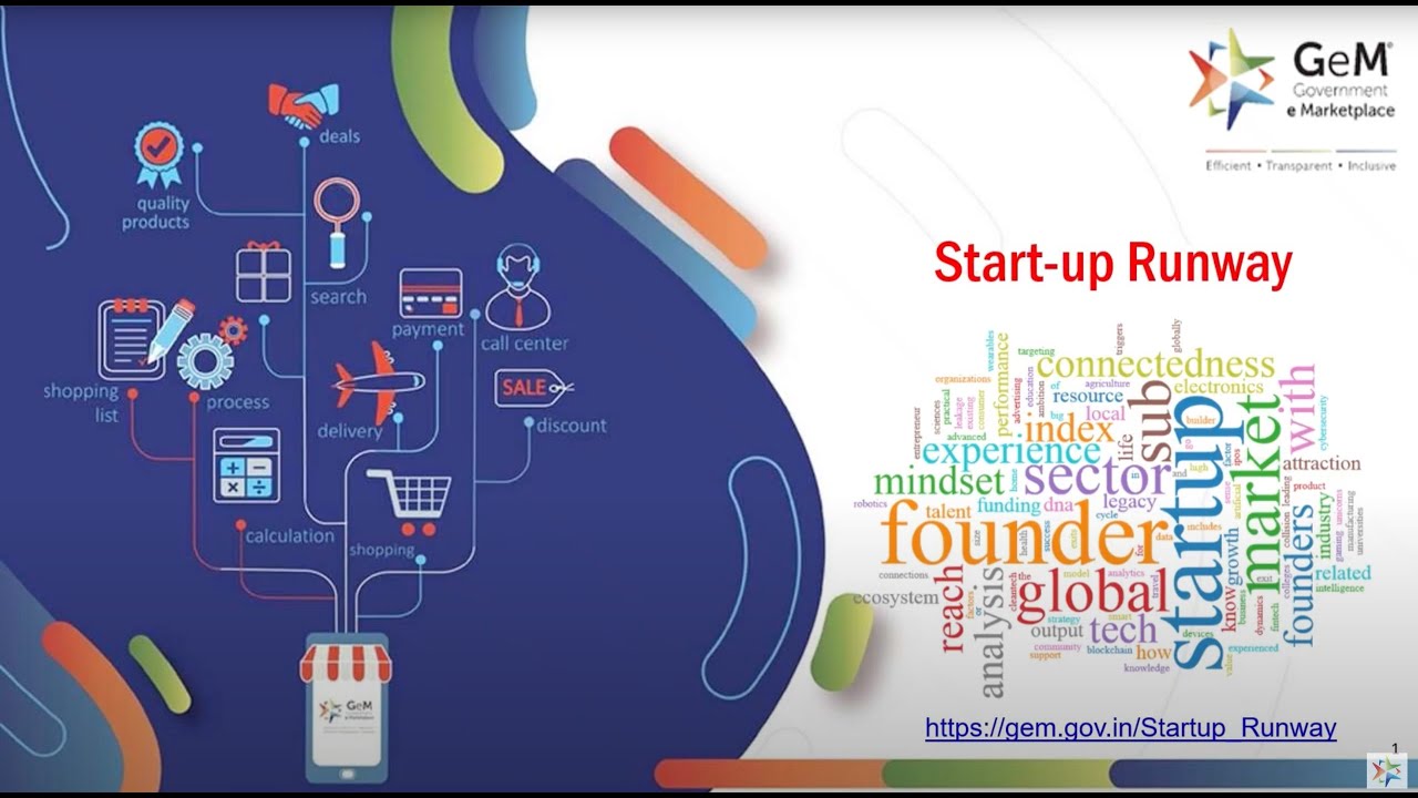 What is Startup Runway on GeM? | A Step-by-Step Guide for Startups