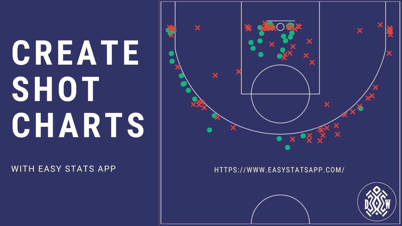 Track & Export Basketball Shot Coordinates with Easy Stats App