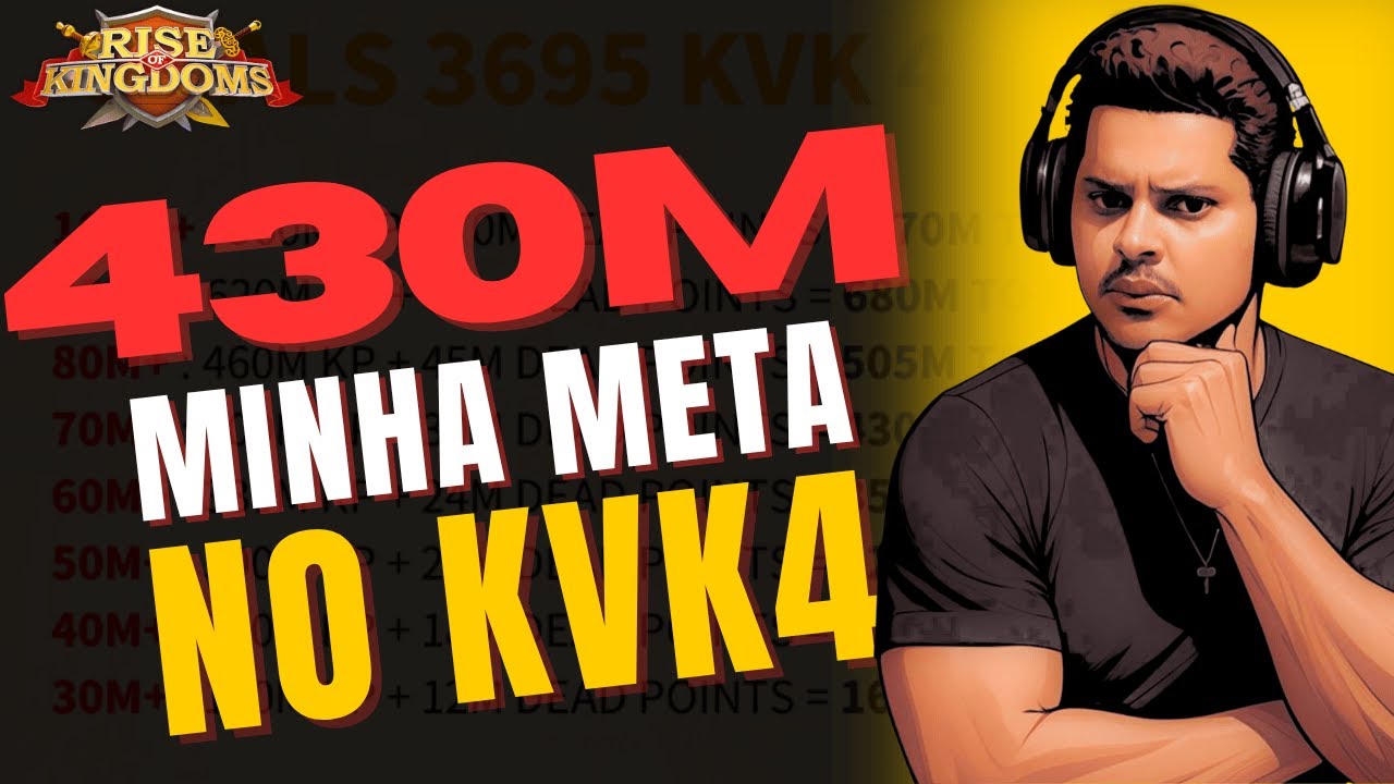 ( 430M ) MINHA META DE KP NO KVK4 KD#3695 VOU CONSEGUIR?- RISE OF KINGDOMS | MarquesRok