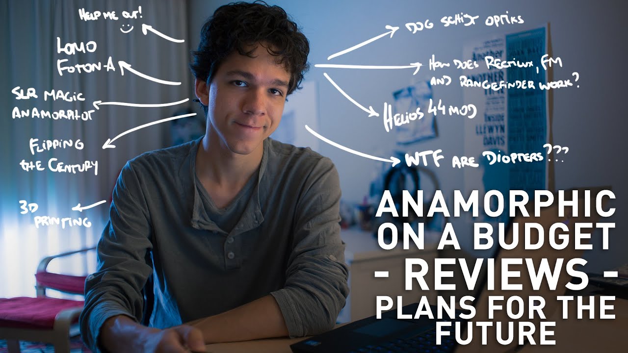 Anamorphic on a Budget: Plans for the Future.