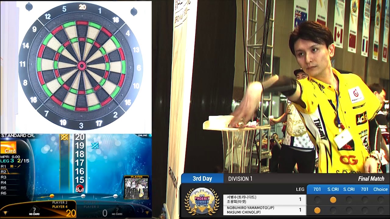 2018 summer Festival 3day  - DIVISION 1  FINAL (서병수 조광희 vs NOBUHIRO YAMAMOTO MASUMI CHINO)