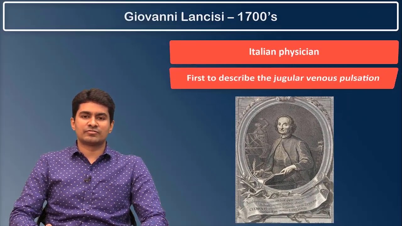 Dr. Satvic C Manjunath - Jugular Venous Pulse