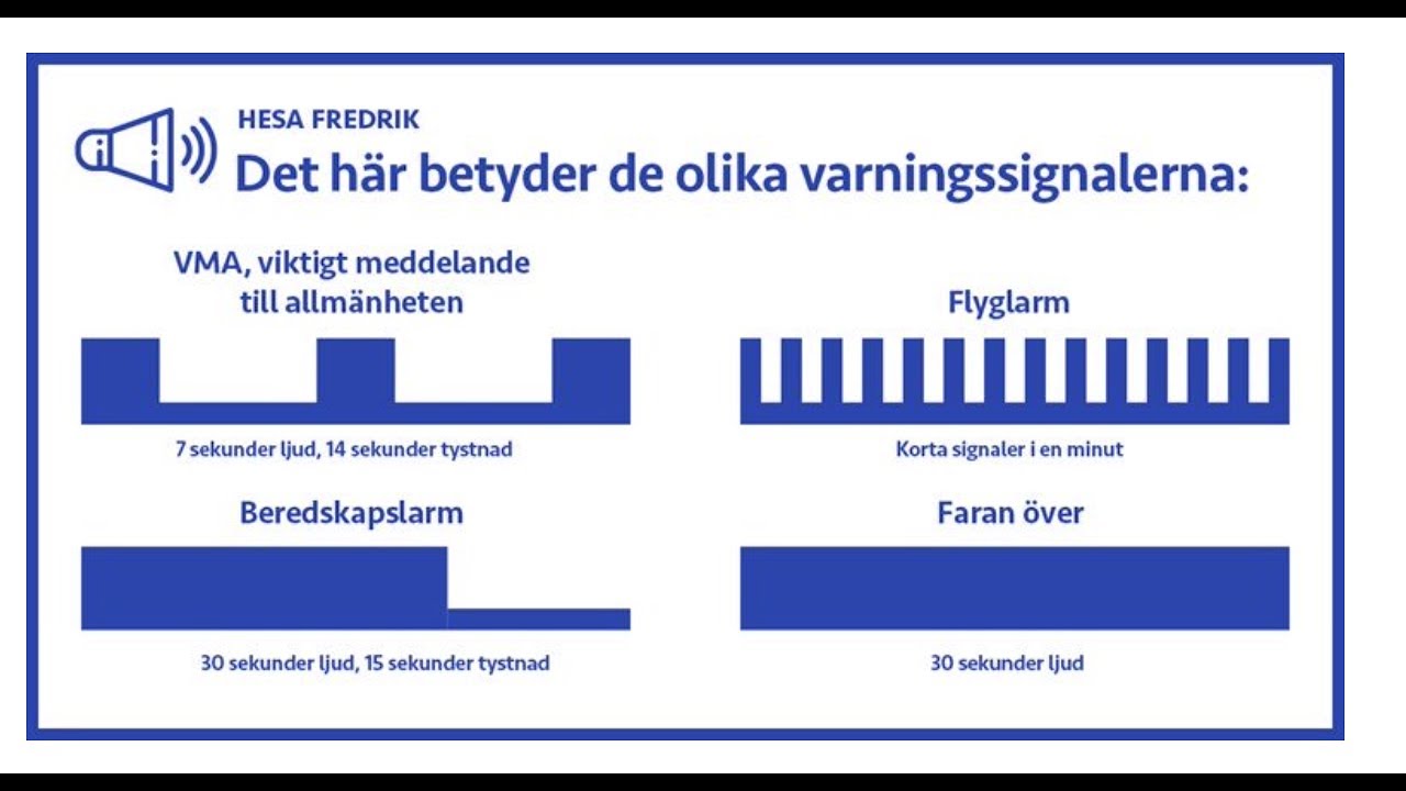 Hesa Fredrik på Amhariska