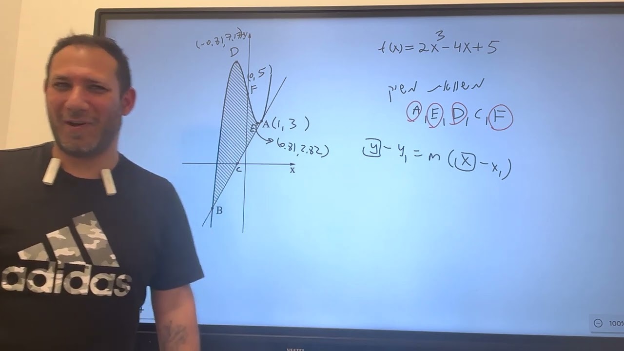 13-פתרון עבודה 2-משוואת משיק