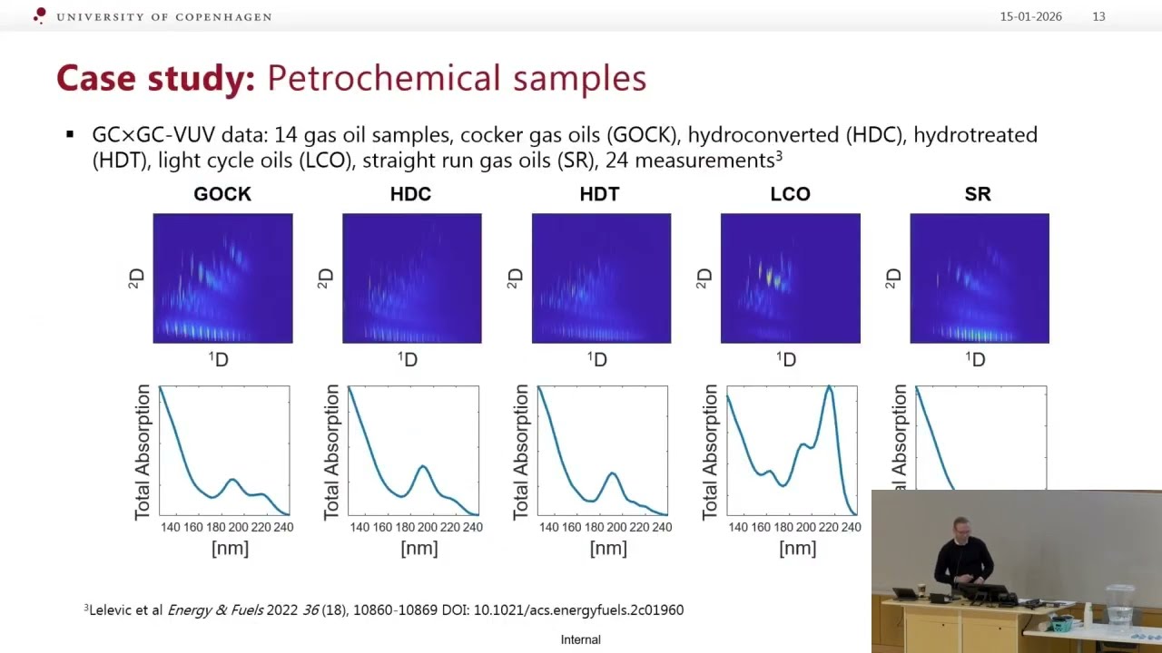Paul-Albert Schneide: Decomposition of GCxGC datasets for resolving petrochemical groups (MDCW 2026)