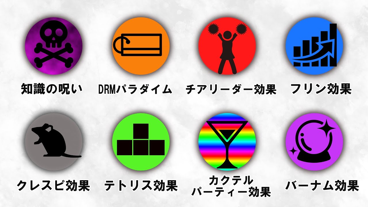 【全解説】心理学のあらゆる効果を解説　　　　　　　　　　　　　　　　　　　　　　　　　　　　#心理学 #全解説  #解説