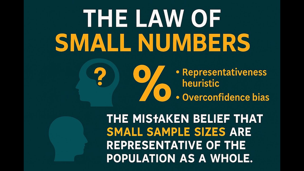 Why Small Samples Fool Us: The Law of Small Numbers Explained