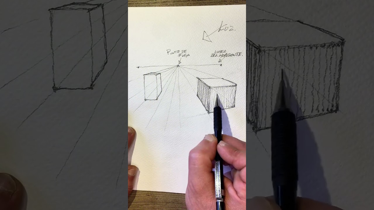 Fundamentos básicos de la perspectiva.