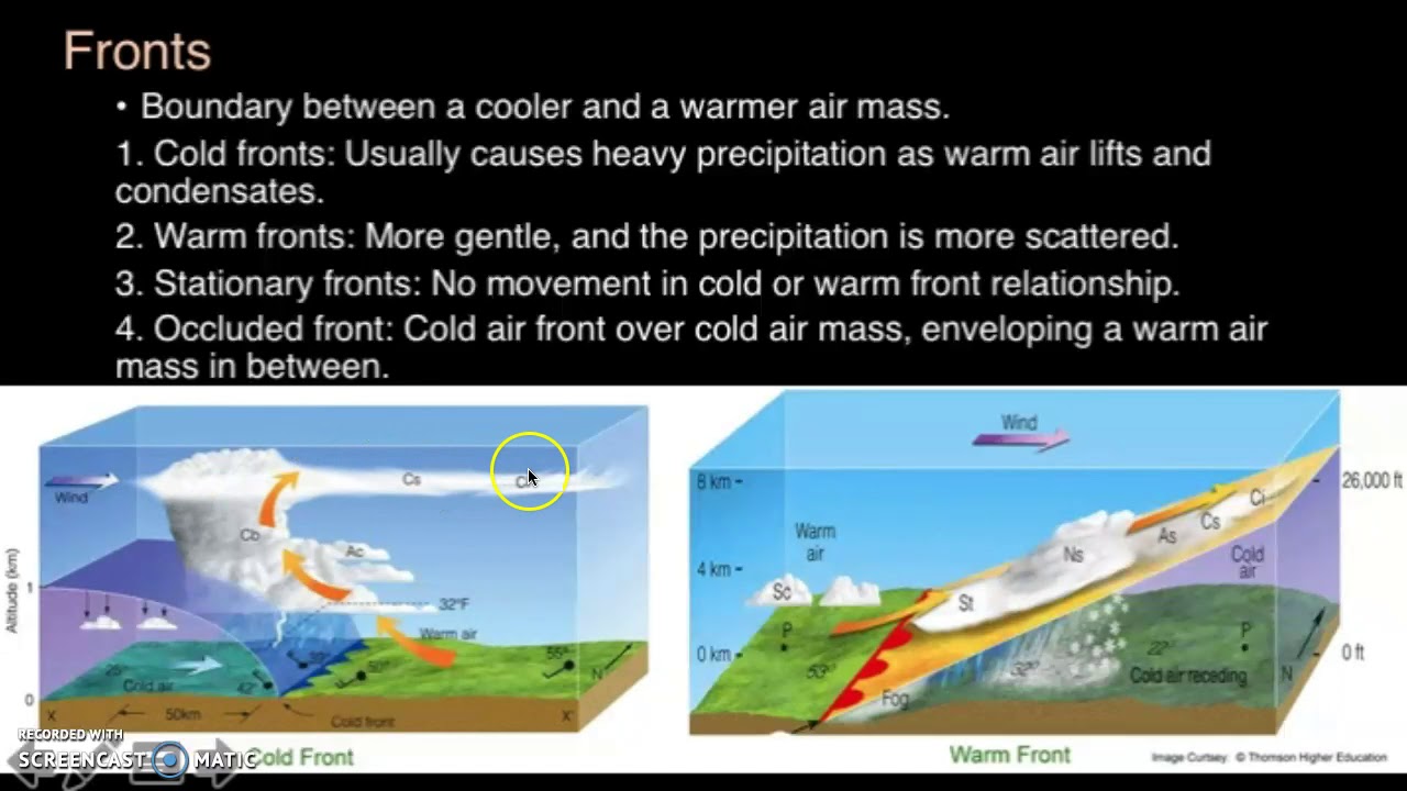 Atmospheric Processes and Severe Weather - Ch.9 - 5