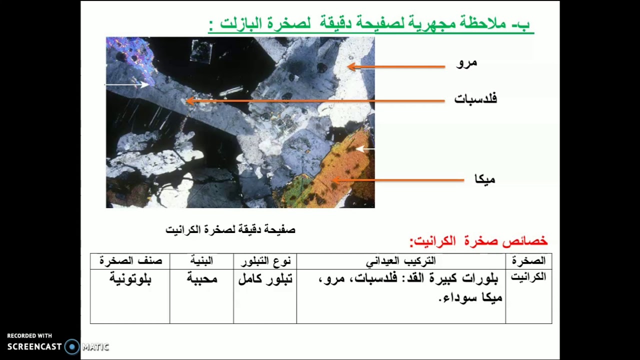 #الصخور_الصهارية_درس_السنة_الثانية_إعدادي الفرق بين صخرة البازلت و الكرانيت