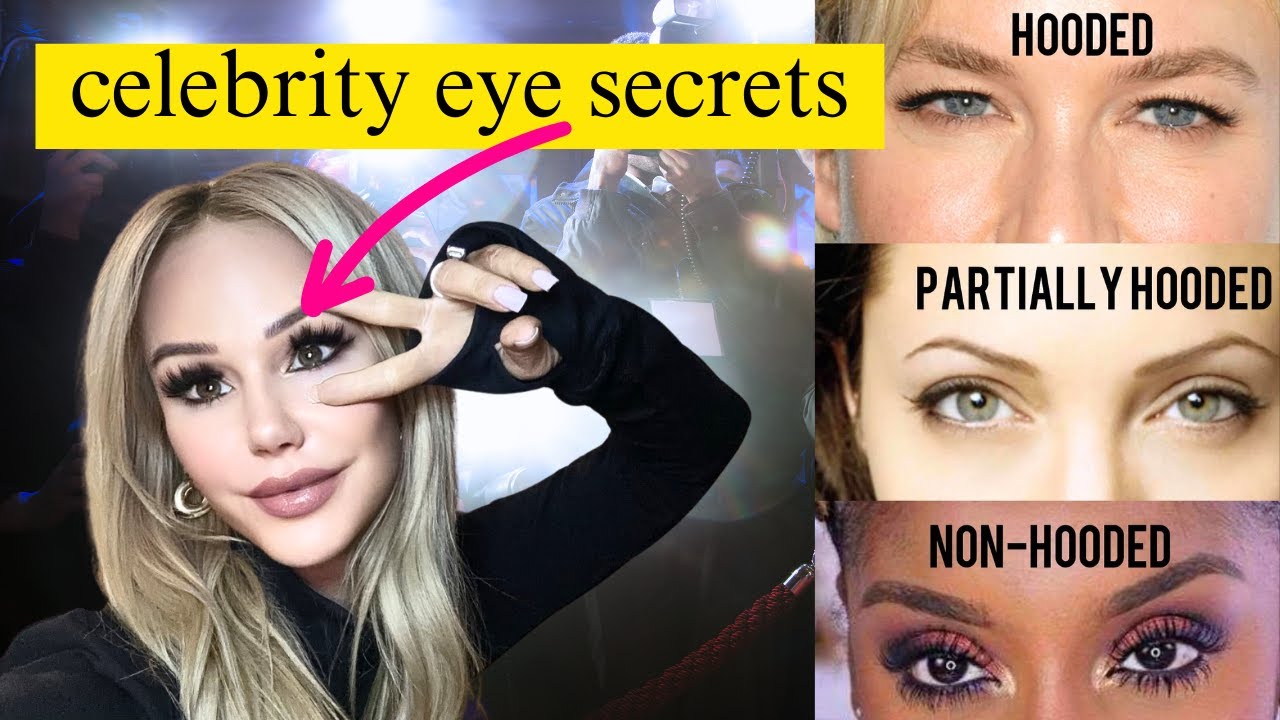 Remove HOODED EYES (non-surgical & surgical options)